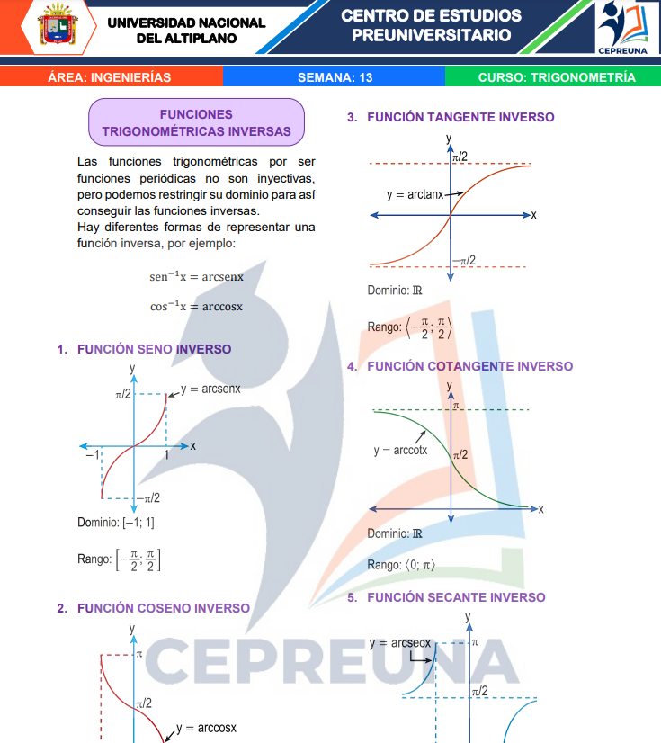 Fisica